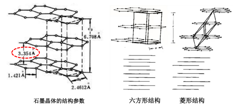 聚合物鋰電池